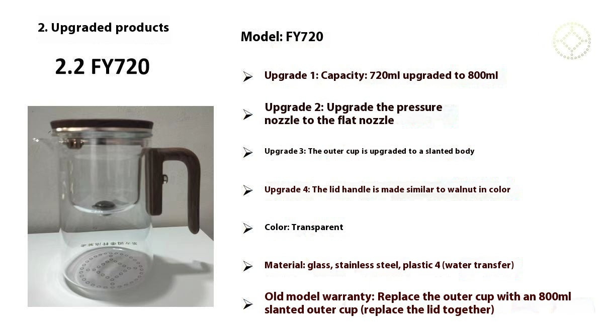 One Click Magnetic Teapot Separation Filtration Glass Tea Pot